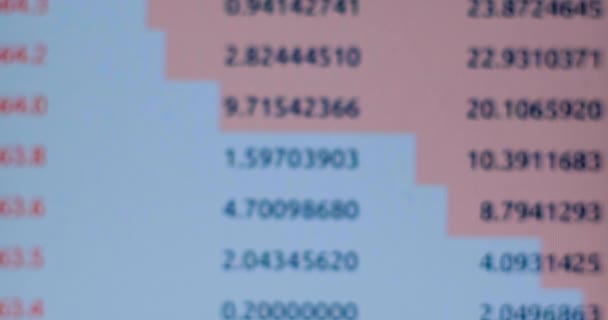 Columnas de dígitos borrosos presentan tipos de cambio de monedas — Vídeo de stock