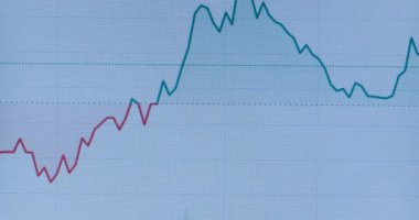 Çizelge çizgisi kripto para biriminin yükseldiğini ve düştüğünü gösteriyor