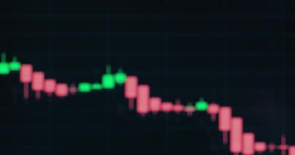 As colunas desfocadas do gráfico mostram a taxa de câmbio — Vídeo de Stock