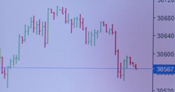 Gráfico verde y rojo muestra la tasa de cambio de divisas en la aplicación — Vídeos de Stock