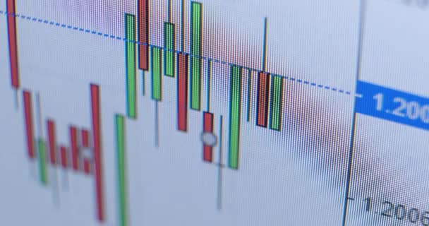 Colorido gráfico colunas mostram aumento e queda de moeda — Vídeo de Stock