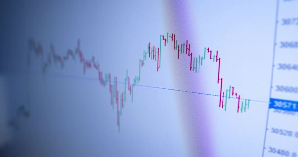 Linha de gráfico brilhante mostra aumento e queda da taxa de câmbio — Vídeo de Stock