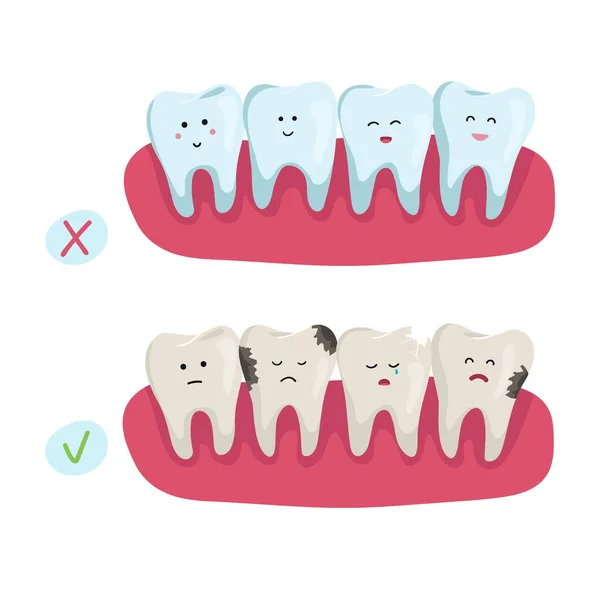 Trattamenti Dentali Prima Dopo Sbiancamento Concetto Cura Orale Pulizia Profonda — Vettoriale Stock