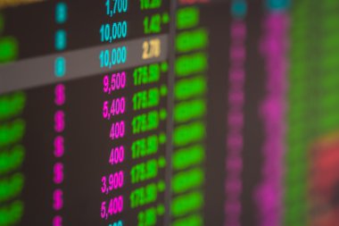 Finansal veriler bir monitörde borsa veriler üzerindeki Led con görüntüler.