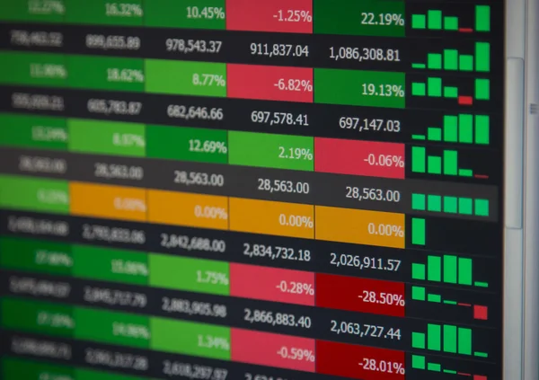Фінансові дані на моніторі, фондовий ринок даних на Led дисплей con — стокове фото