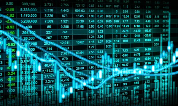 Χρηματοοικονομικά δεδομένα σε μια οθόνη, διάγραμμα κερί ραβδί της χρηματιστηριακής αγοράς , — Φωτογραφία Αρχείου
