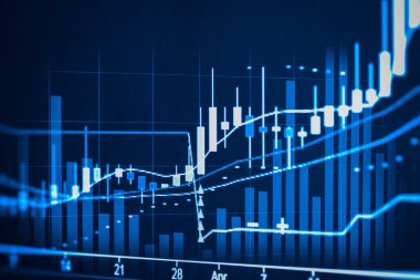 Borsanın monitör, mum çubuğu grafiğindeki finansal veriler ,