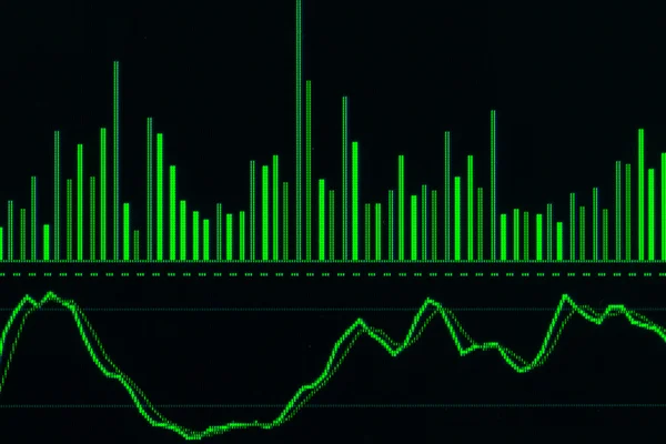 Datos financieros en un monitor, gráfico de barra de vela del mercado de valores  , —  Fotos de Stock