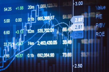 Borsanın monitör, mum çubuğu grafiğindeki finansal veriler ,