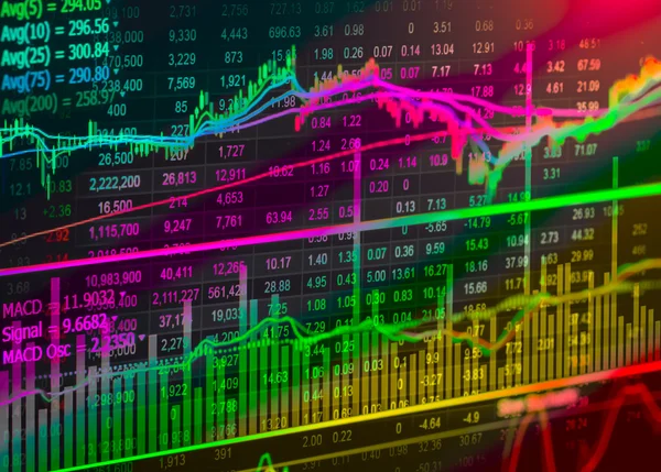 Finansal borsa verileri. Mum çubuk grafik grafik hisse senedi piyasasının borsa verileri grafik Led kavramı üzerinde grafik.