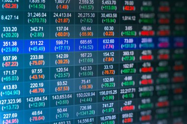 Borsa veri ve hisse senedi analizi göstergesi ile mali grafiğini çizin. Mum çubuk grafik grafik hisse senedi piyasasının, borsa verileri grafik grafik Led ekran kavramı üzerinde.