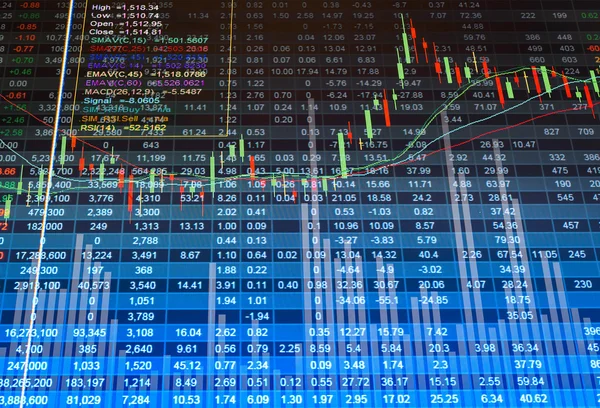 Graph of stock market data and financial with stock analysis indicator. Candle stick graph chart of stock market ,stock market data graph chart on LED display concept.