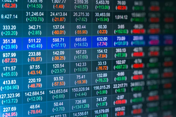 Gráfico de dados do mercado de ações e financeiro com indicador de análise de ações. Gráfico de vara de vela gráfico do mercado de ações, gráfico de dados do mercado de ações no conceito de exibição LED . — Fotografia de Stock