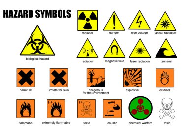 international symbols of danger clipart