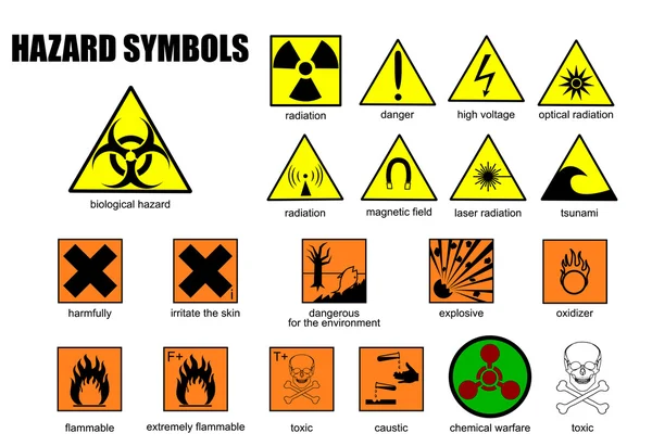 International symbols of danger — Stock Vector