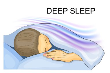 Mavi battaniye altında derin uyku uyuyan kız