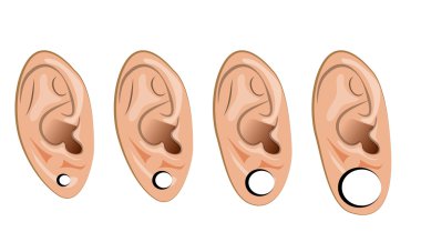 piercing. Tünel kulaklar