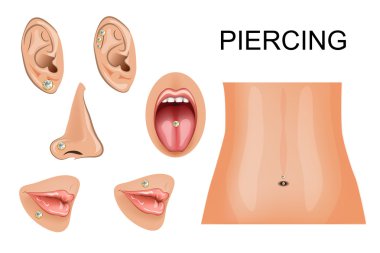 piercing on different body parts clipart