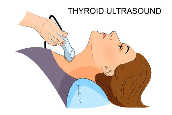 Diagnóstico ultra-sonográfico da tireóide —  Vetores de Stock