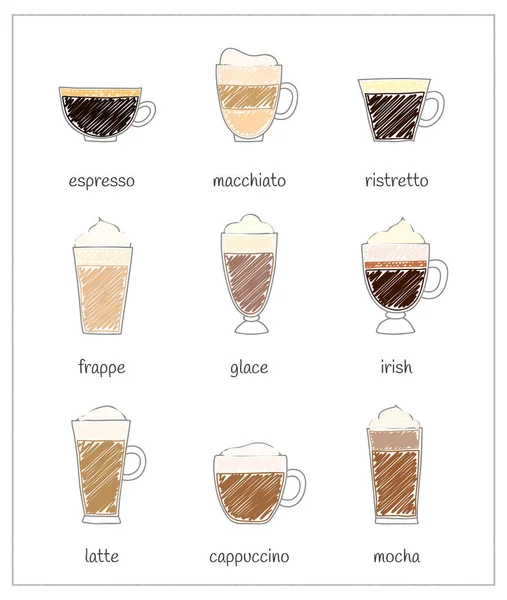 Different Coffee Types Incuding Espresso Macchiato Ristretto Frappe Glace Irish — Stock Vector