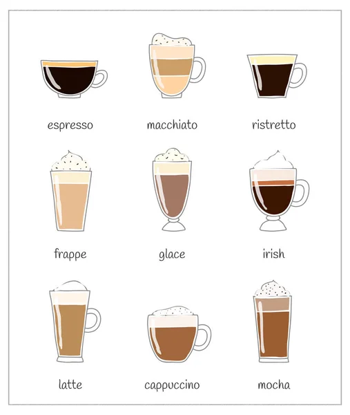 Different Coffee Types Incuding Espresso Macchiato Ristretto Frappe Glace Irish — Stock Vector