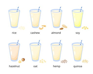 Sütsüz çizgi film sütü. Beyaz arka planda pirinç, kaju, badem, soya, fındık, kenevir ve kinoa içeriyor..