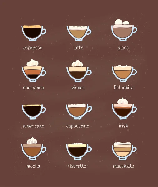 Different Coffee Drinks Cups Names Isolated Chalkboard Background Top View Stock Vector by
