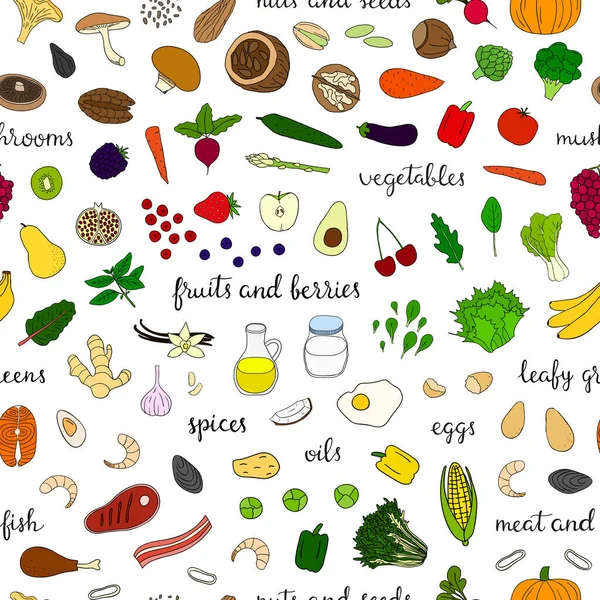 Nahtloses Muster Mit Handgezeichneten Farbigen Paläo Diät Lebensmitteln Und Schriftzug — Stockvektor