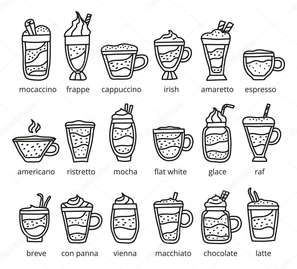 Different doodle types of coffee drinks with names isolated on white background.