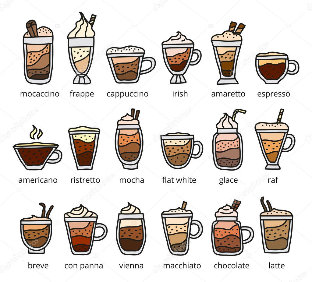 Different colored doodle types of coffee drinks with names isolated on white background.