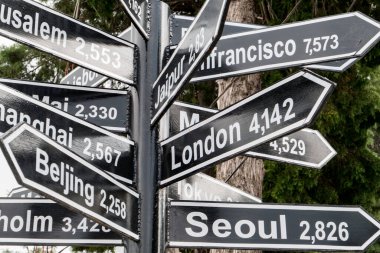 Direction indicator.  A fork in the path of travelers. London is just around the corner.  Opening borders for vaccinated people.  Traveling in the era of covid