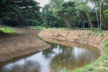 Kil kanal yolu su gönder