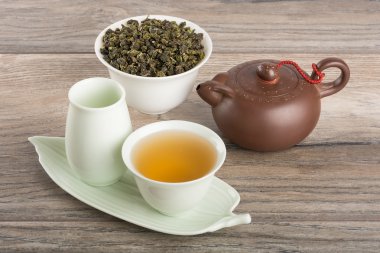 Çay seti masada.