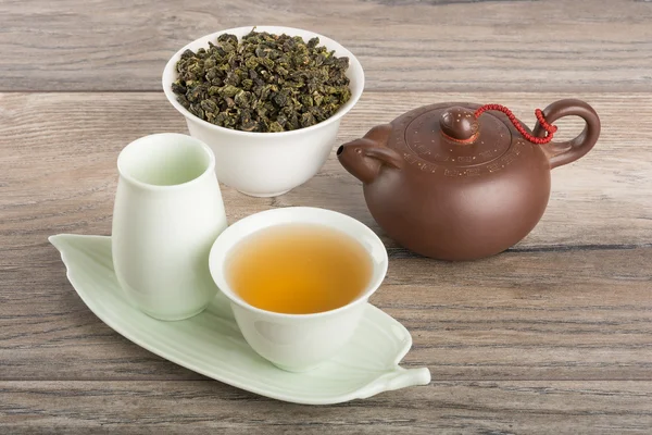 Çay seti masada.
