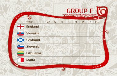 Avrupa Elemeleri maçları, sonuçlar, F Grubu tablosu te vektör