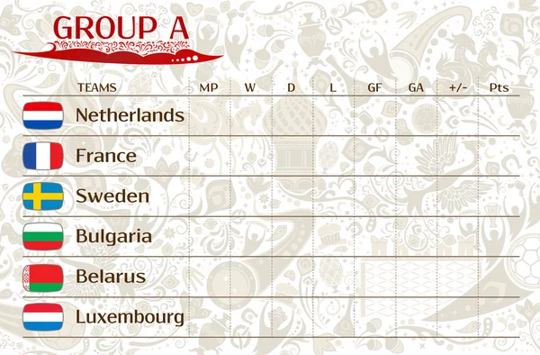 Avrupa Elemeleri maçları, sonuçlar grubu A tablosu