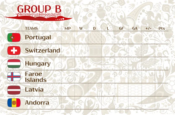 Partite europee di qualificazione, tabella dei risultati del gruppo B — Vettoriale Stock