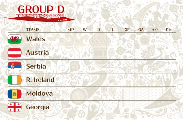 Partidos de clasificatorios europeos, tabla de resultados del grupo D — Archivo Imágenes Vectoriales