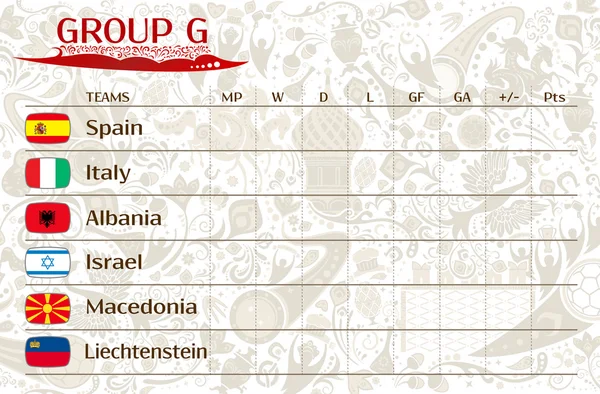 Матчи отборочных европейских команд, таблица результатов группы G — стоковый вектор