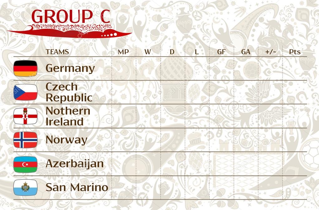 European qualifiers matches, group C table of results