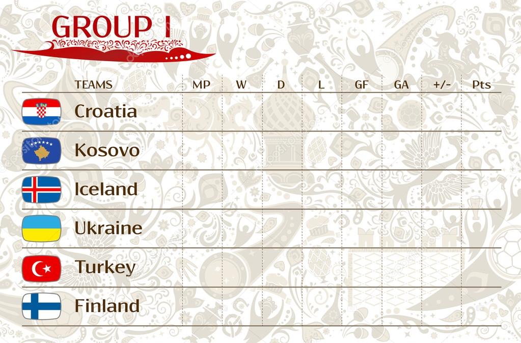 European qualifiers matches, group I table of results