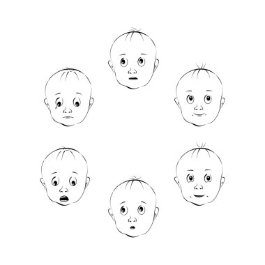 Çocuğun yüz ifadeleri