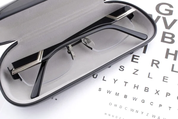 Gözüne gözlük siyah bir durumda