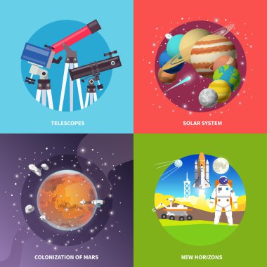 Astronomi konulu afiş