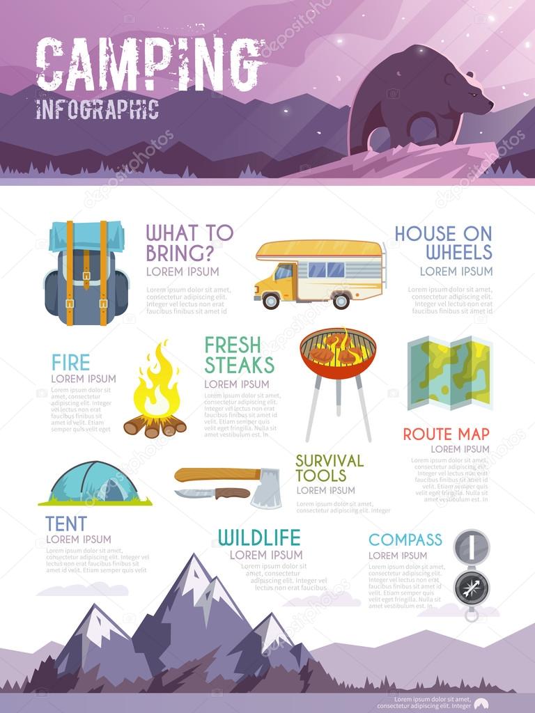Colourful camping infographic