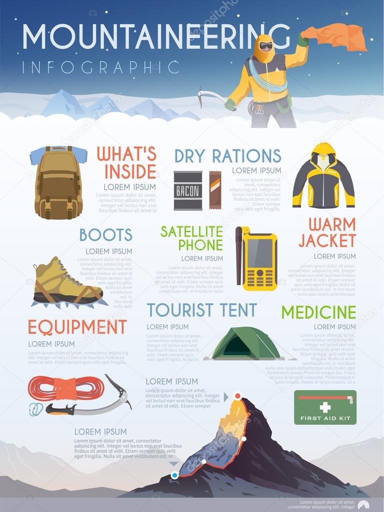 Vector mountaineering brochure infographic
