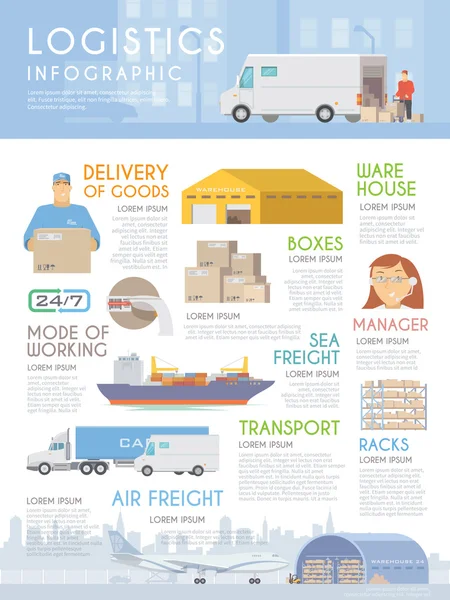 Infografica a vettore piatto. Logistica . — Vettoriale Stock