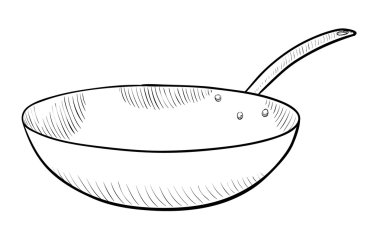 Kızartma tavası, illüstrasyon