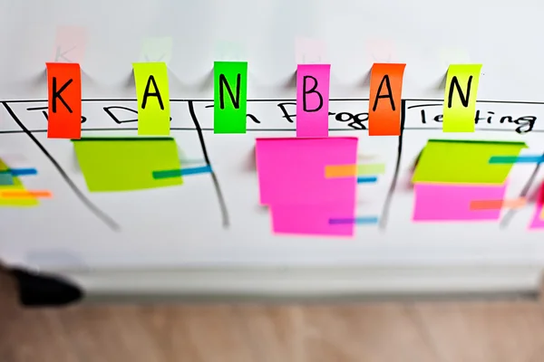 Afbeelding van inscriptie kanban hulpprogramma gekleurde stickers op een wit bord. — Stockfoto