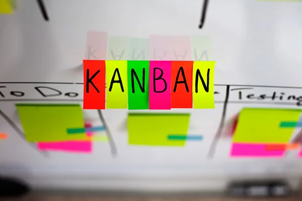 Yazıt kanban sisteminin görüntüsünü çıkartmaları beyaz bir arka plan üzerinde renkli.